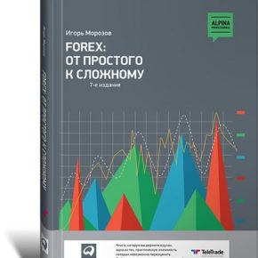 Forex. От простого к сложному